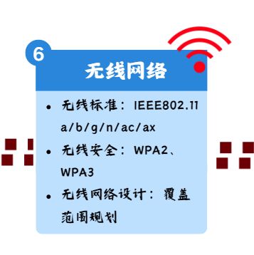 網(wǎng)絡(luò)工程師成長之路 從零基礎(chǔ)到技術(shù)大牛的進階指南