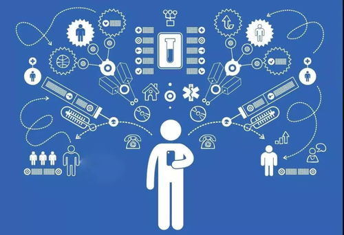 網(wǎng)絡(luò)工程師求職攻略 掌握這四點(diǎn)，靜待好運(yùn)氣