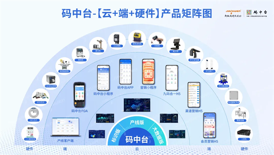 浙江省數字化轉型盛會落幕 超級碼科技股份再獲“場景型”服務商殊榮，引領數字浪潮